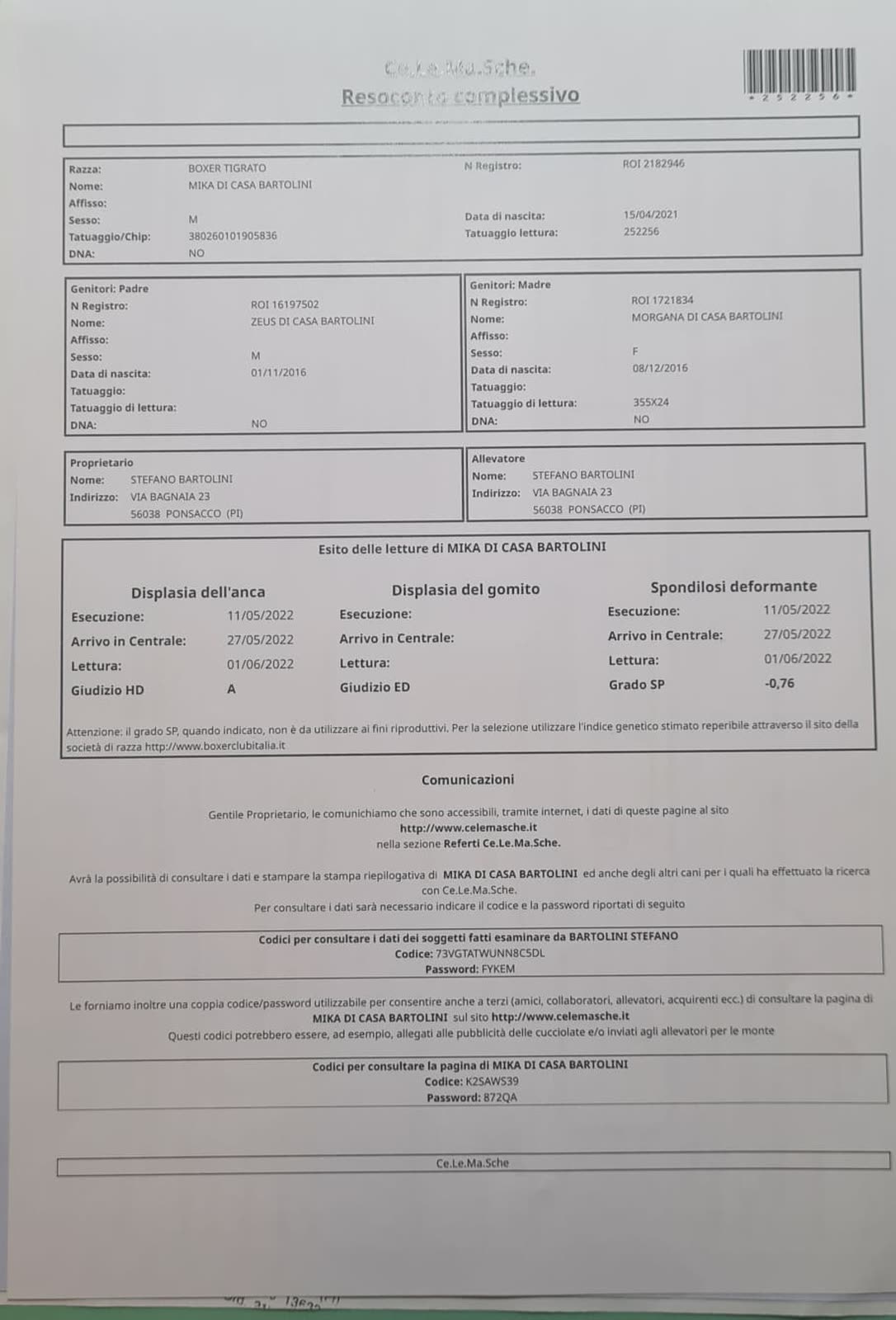 Mika di Casa Bartolini — documenti