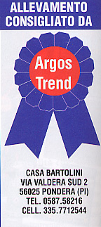 Trend