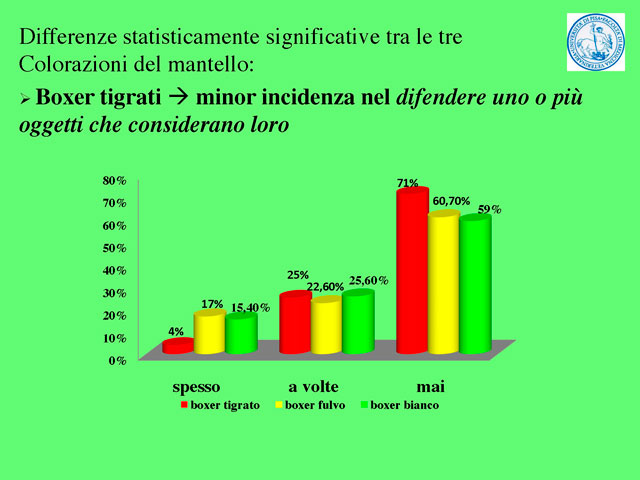 Tesi di Barbara Fabbrizzi
