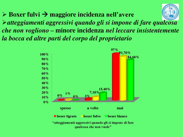 Tesi di Barbara Fabbrizzi