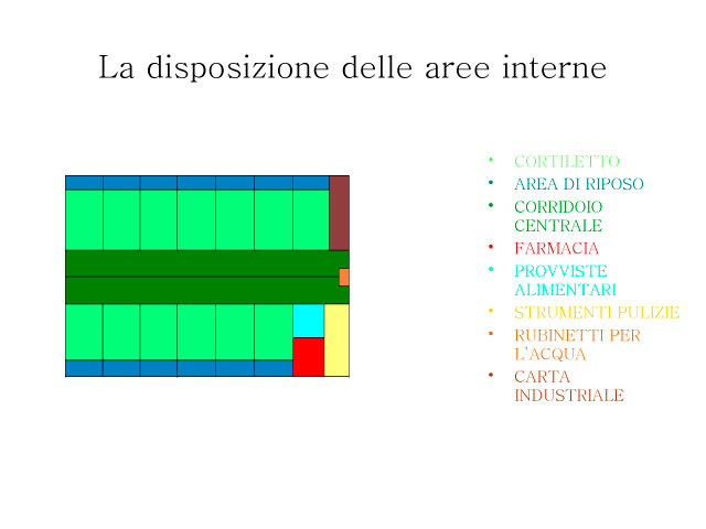 Tesi di Chiara Centozone